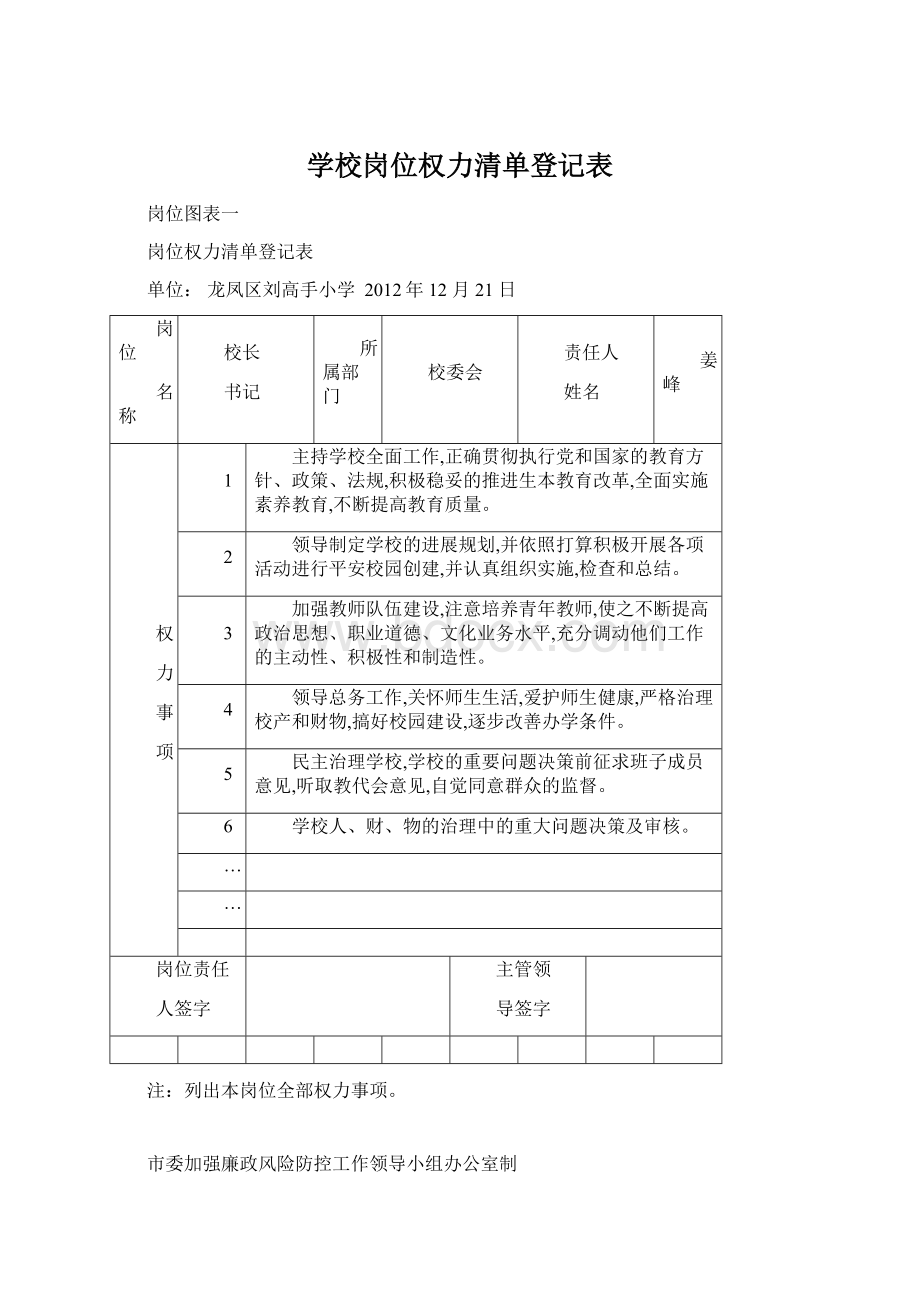 学校岗位权力清单登记表文档格式.docx