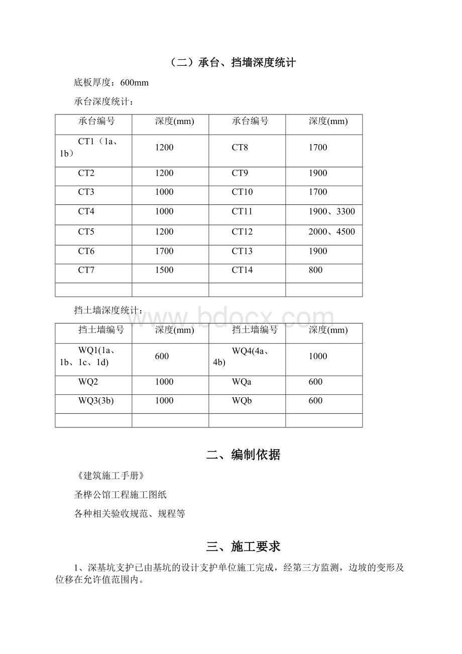 基础砖胎膜专项施工方案详细版.docx_第2页