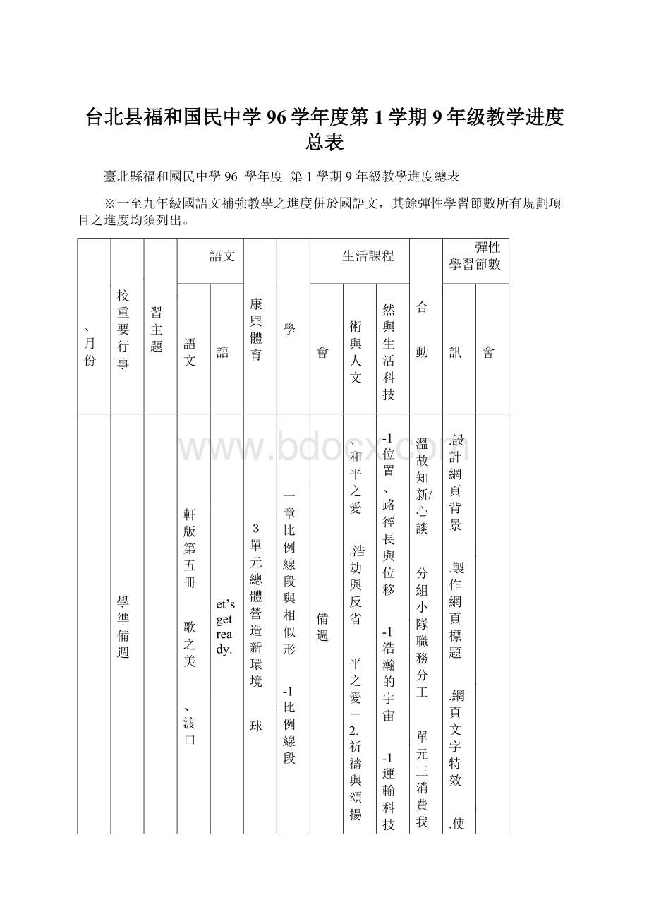 台北县福和国民中学96学年度第1学期9年级教学进度总表.docx_第1页