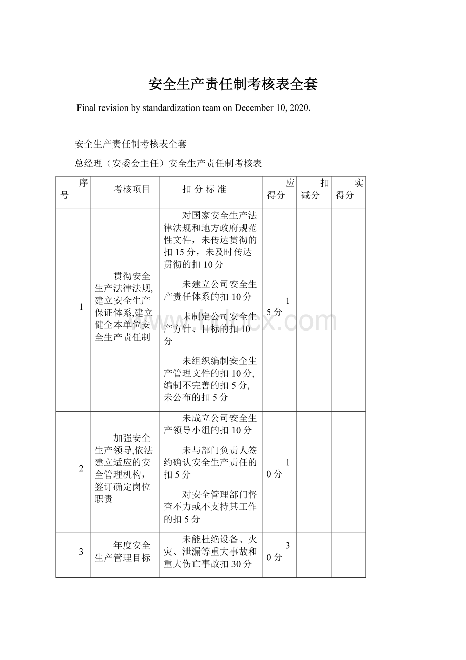 安全生产责任制考核表全套.docx_第1页