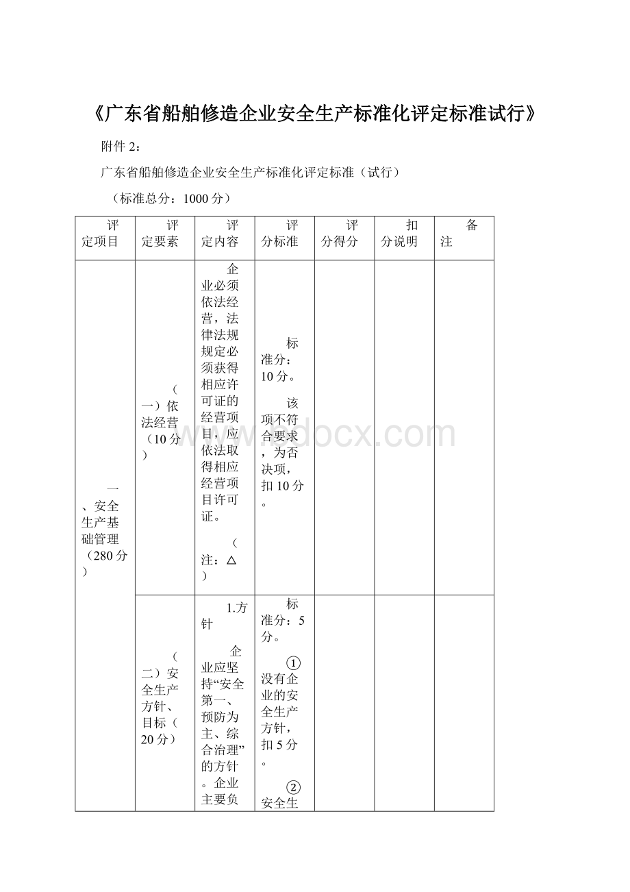 《广东省船舶修造企业安全生产标准化评定标准试行》Word格式.docx_第1页