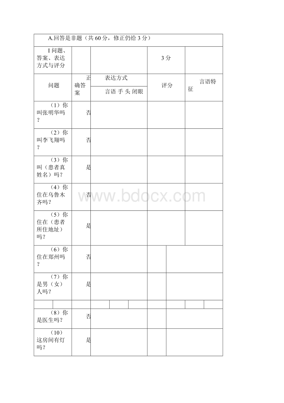 西方失语症评定量表.docx_第3页