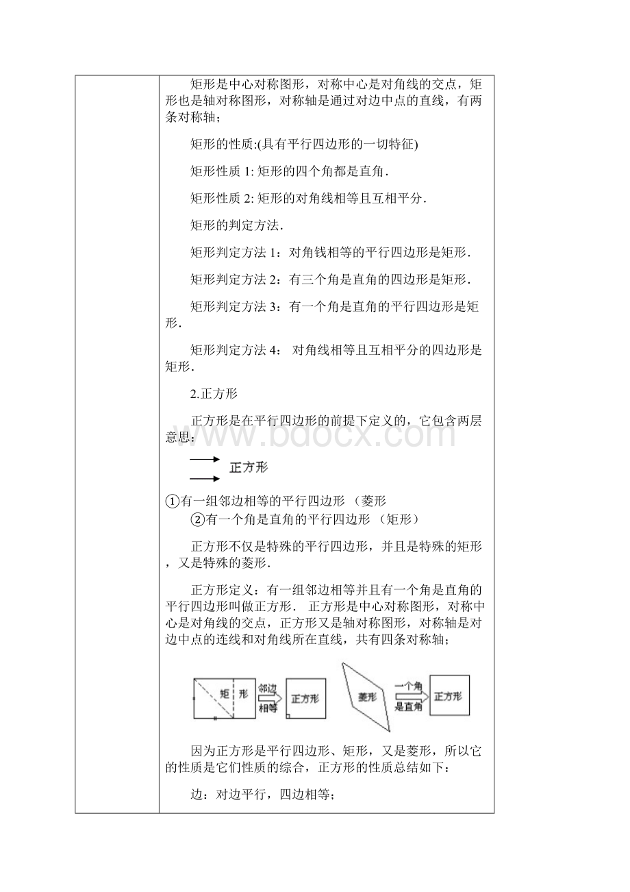 特殊平行四边形知识点总结及题型Word格式.docx_第2页