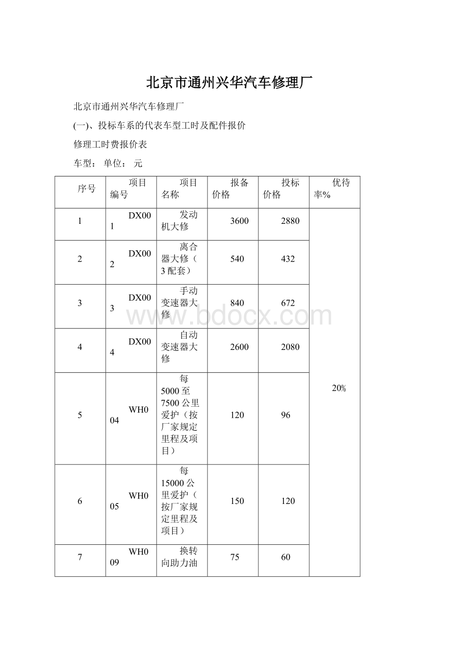 北京市通州兴华汽车修理厂.docx