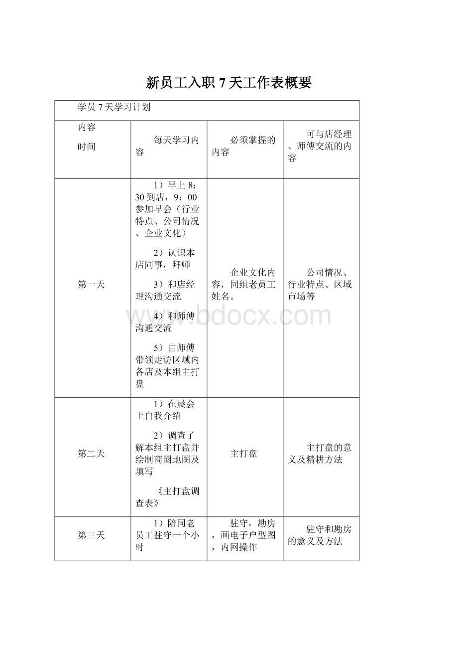 新员工入职7天工作表概要.docx