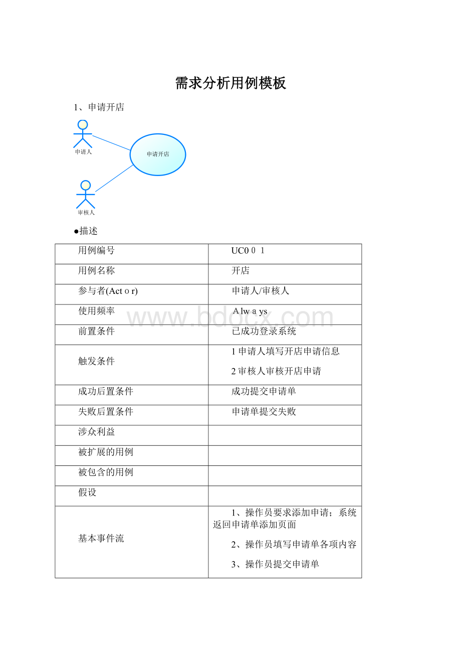 需求分析用例模板.docx