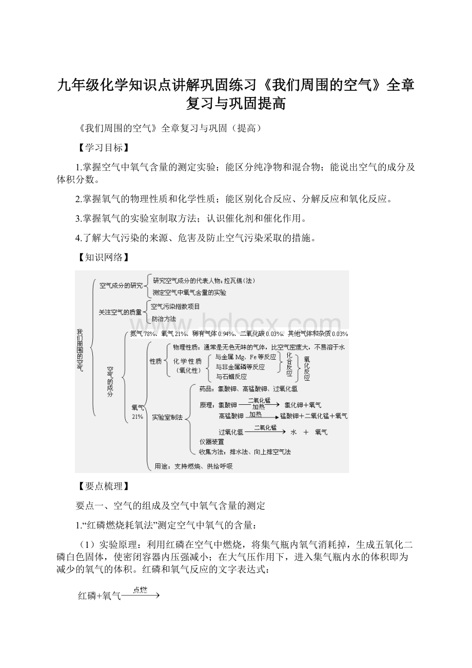 九年级化学知识点讲解巩固练习《我们周围的空气》全章复习与巩固提高.docx_第1页