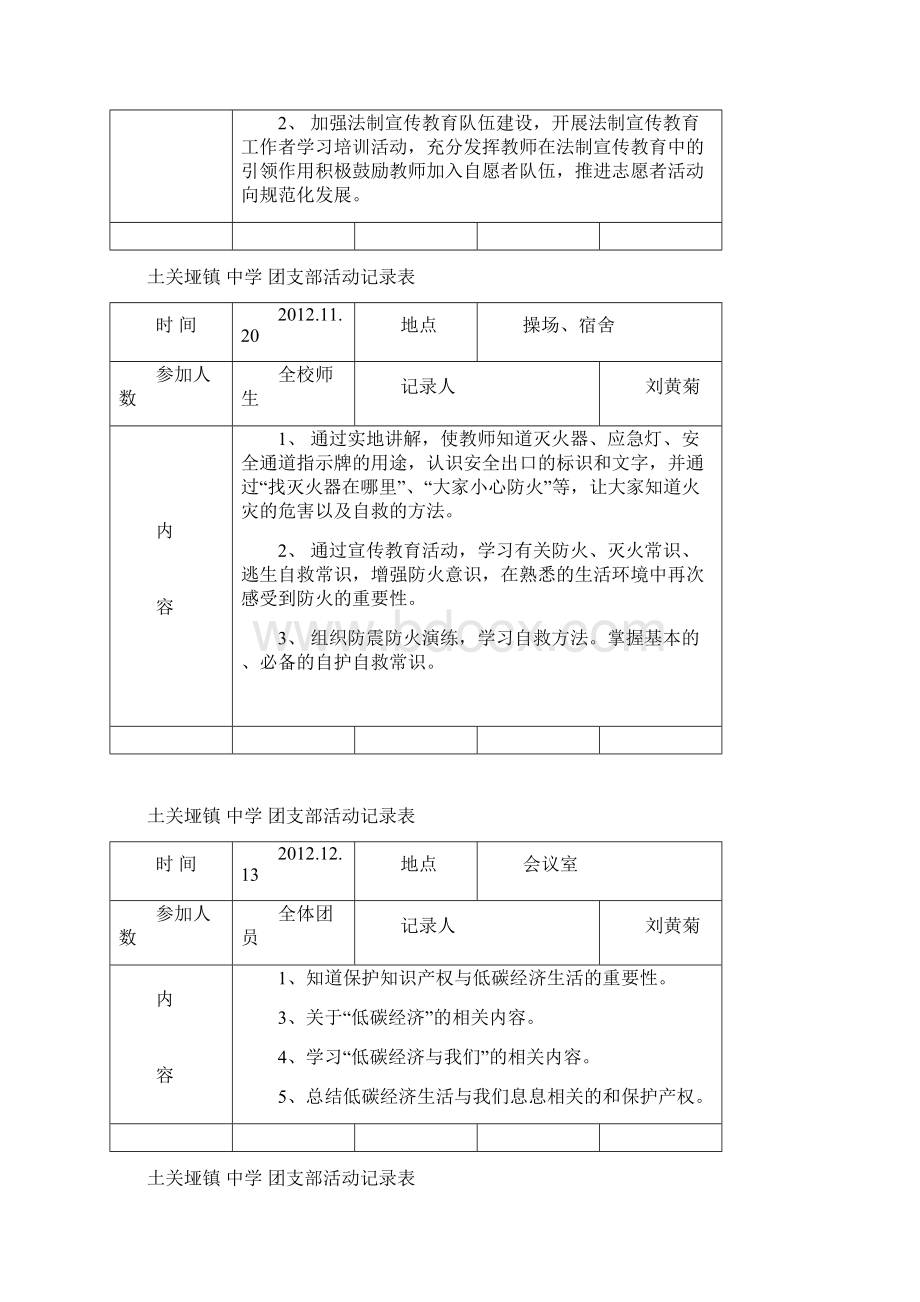 团支部活动记录表Word文档格式.docx_第2页