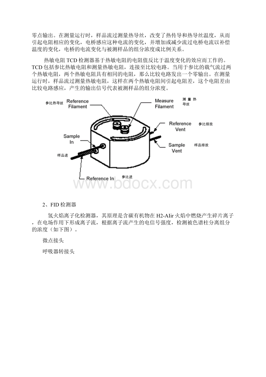 PGC5000色谱分析仪的操作使用及维护规程Word文件下载.docx_第3页