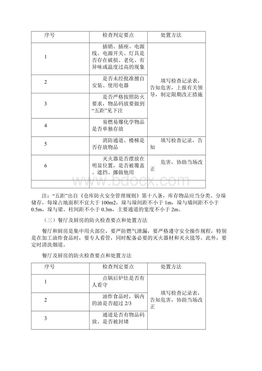 消防安全检查的内容及检查方法.docx_第3页