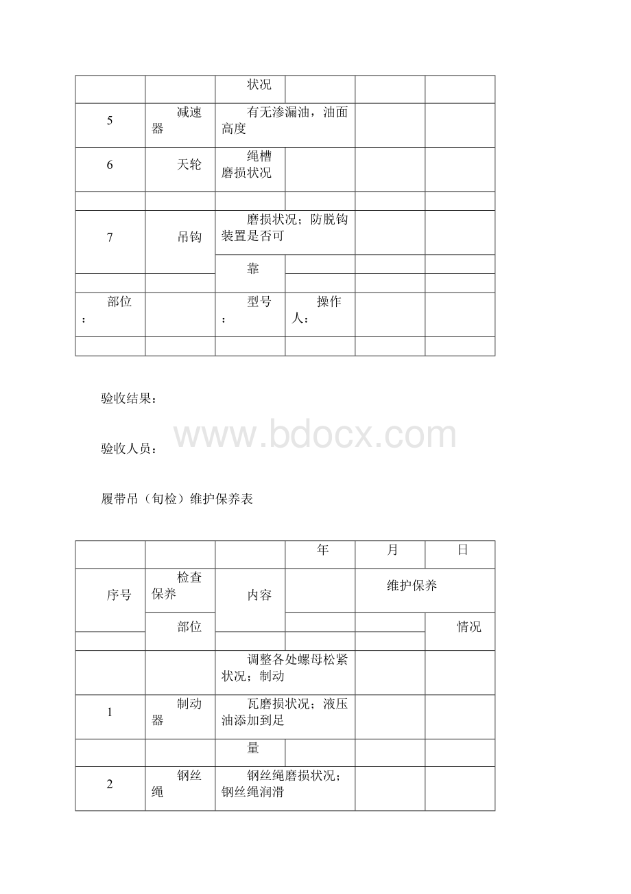 维护保养记录表docWord文档格式.docx_第2页