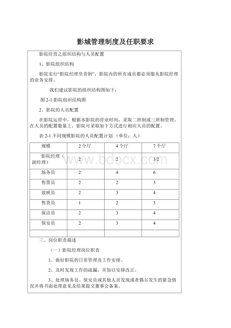 影城管理制度及任职要求Word文档下载推荐.docx