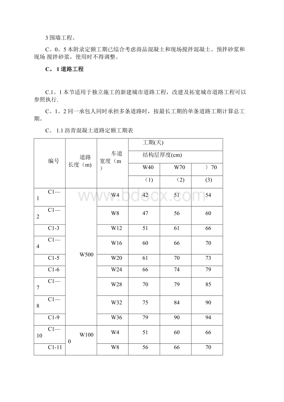 市政工程施工工期定额定稿.docx_第2页