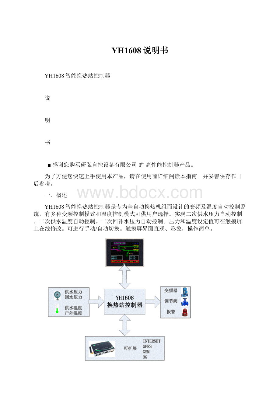 YH1608说明书Word下载.docx_第1页