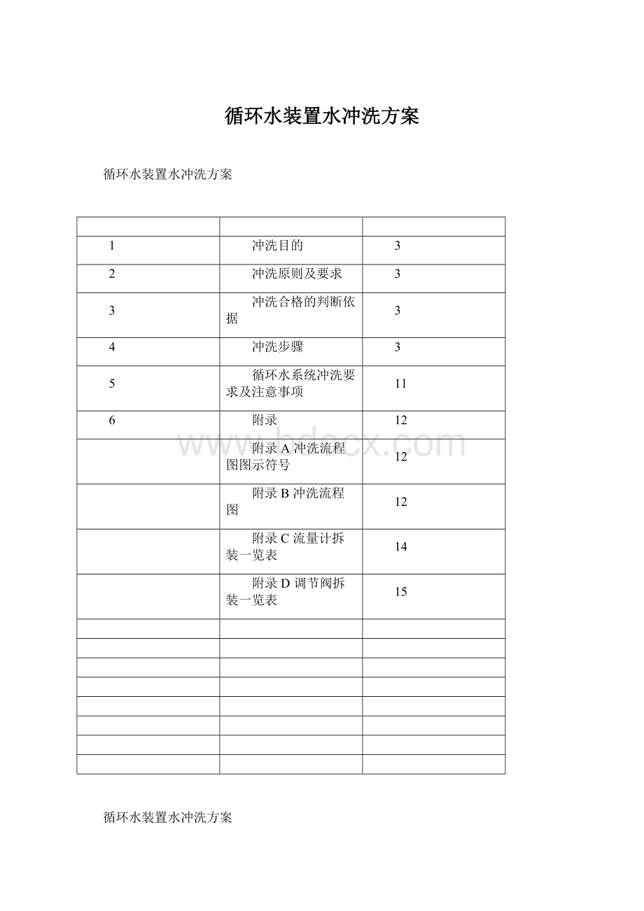 循环水装置水冲洗方案.docx