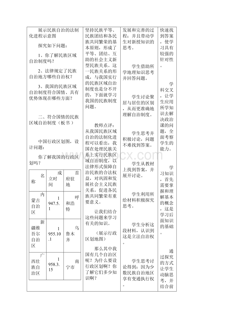 民族区域自治制度适合我国国情的基本政治制度教学案分析.docx_第3页