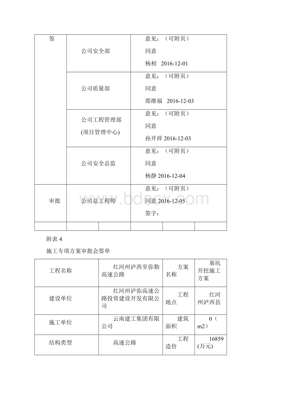 方案会签单Word文件下载.docx_第2页