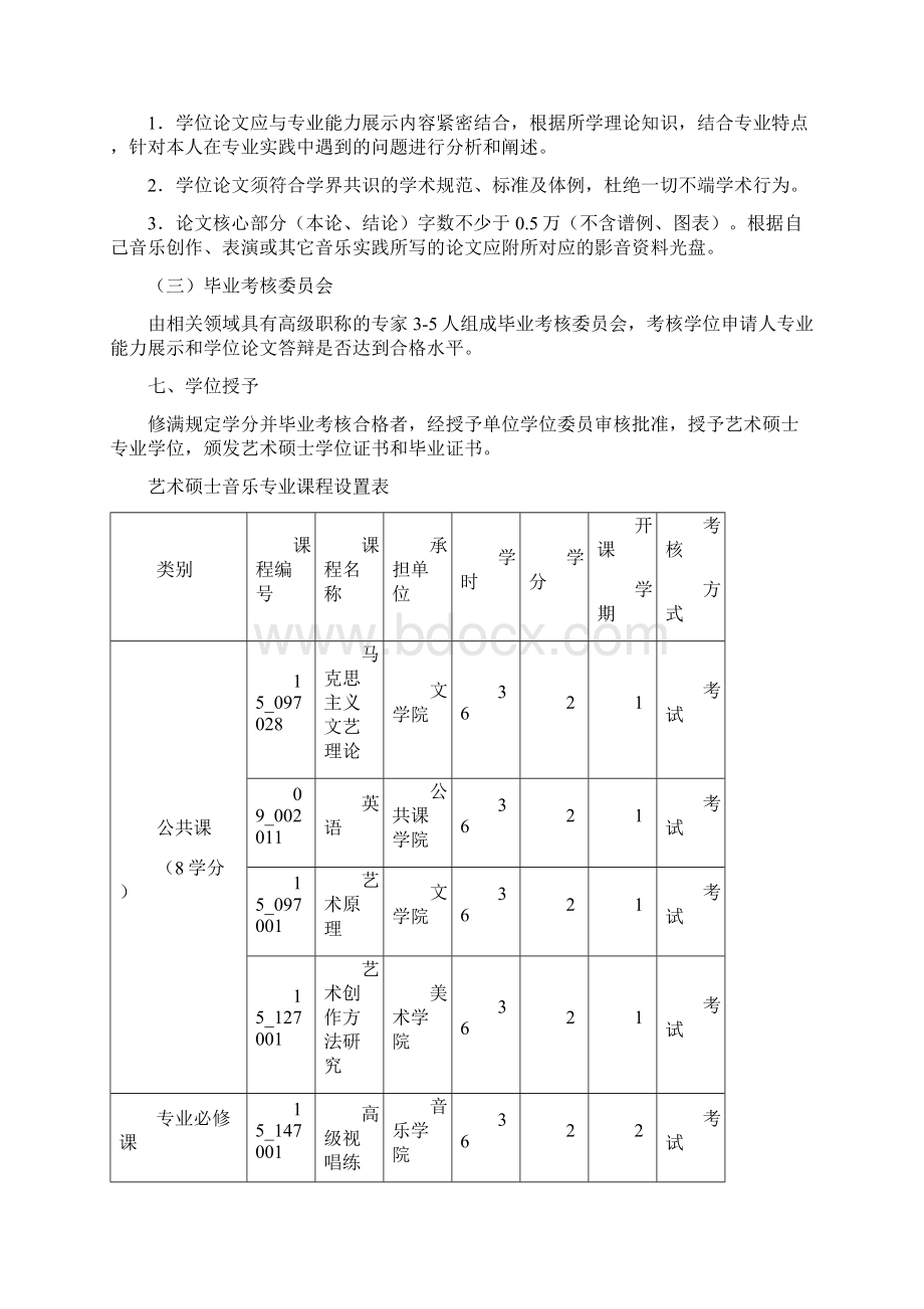 艺术硕士音乐专业硕士研究生培养方案.docx_第3页