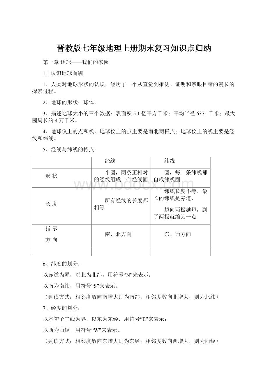 晋教版七年级地理上册期末复习知识点归纳Word格式文档下载.docx_第1页