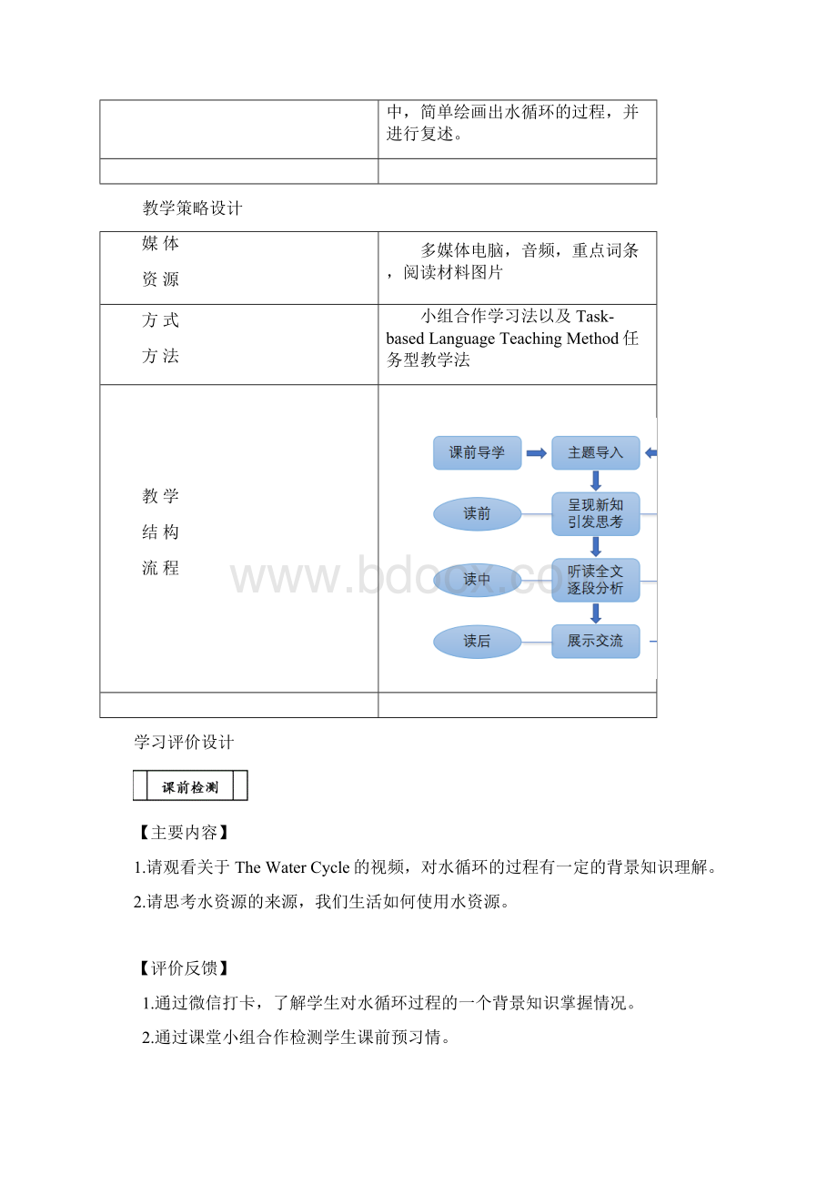 小学五年级上英语《Unit11 Water》第二课时教学设计.docx_第2页