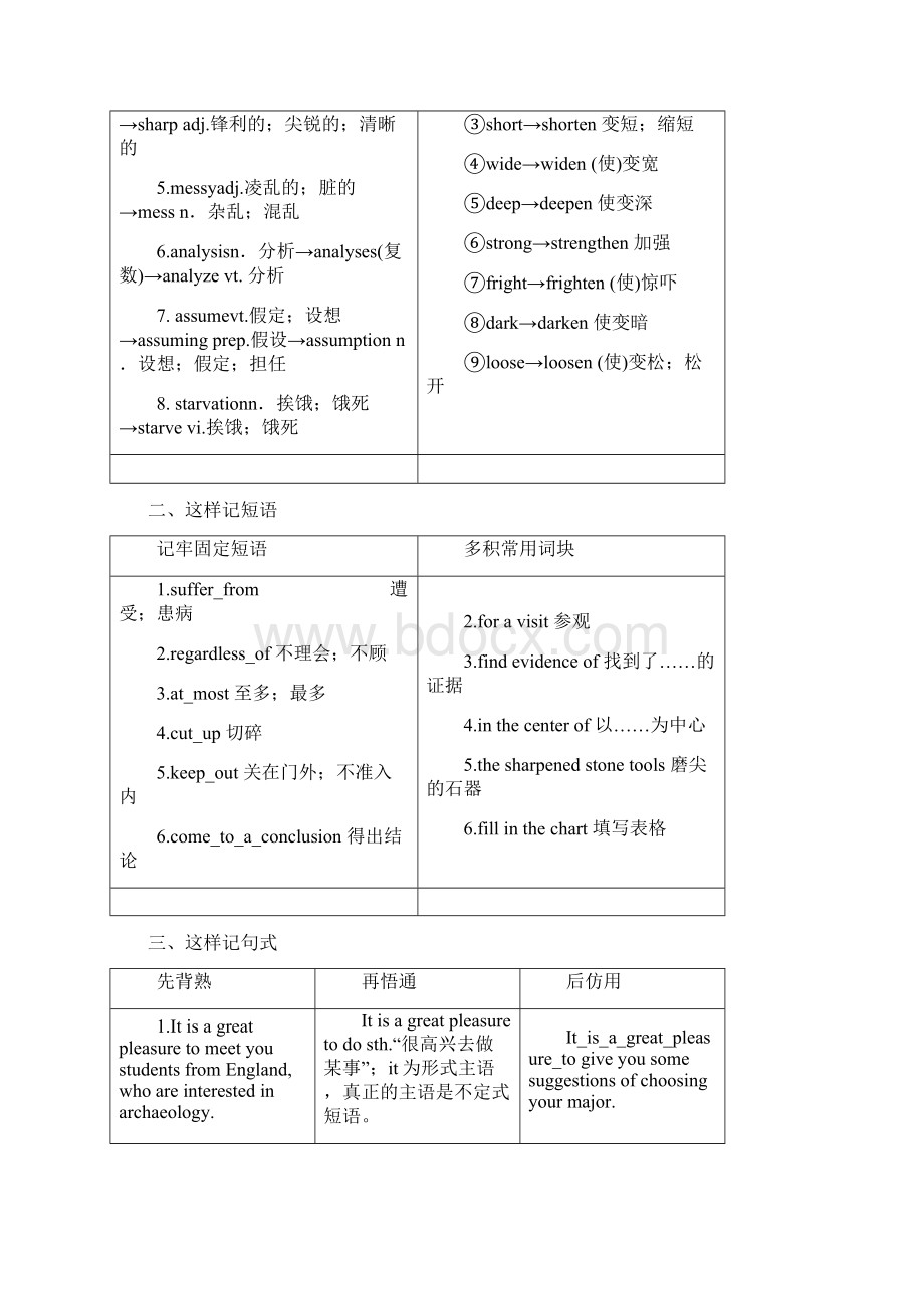 学年高中英语Unit5MeetingyourancestorsSectionⅡWarmingUp.docx_第2页