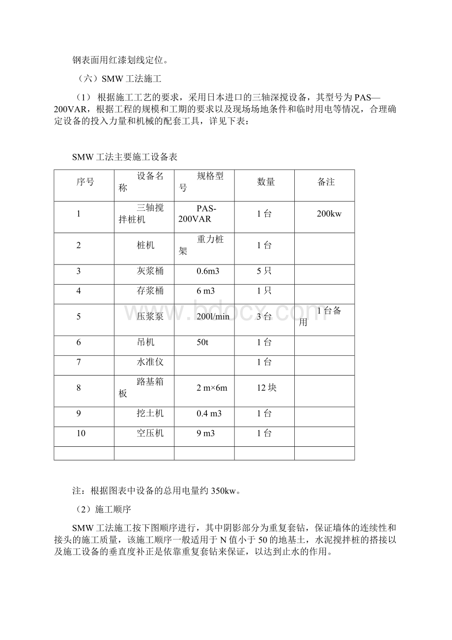 地铁盾构区间SMW施工工法含水泥搅拌桩工法.docx_第3页