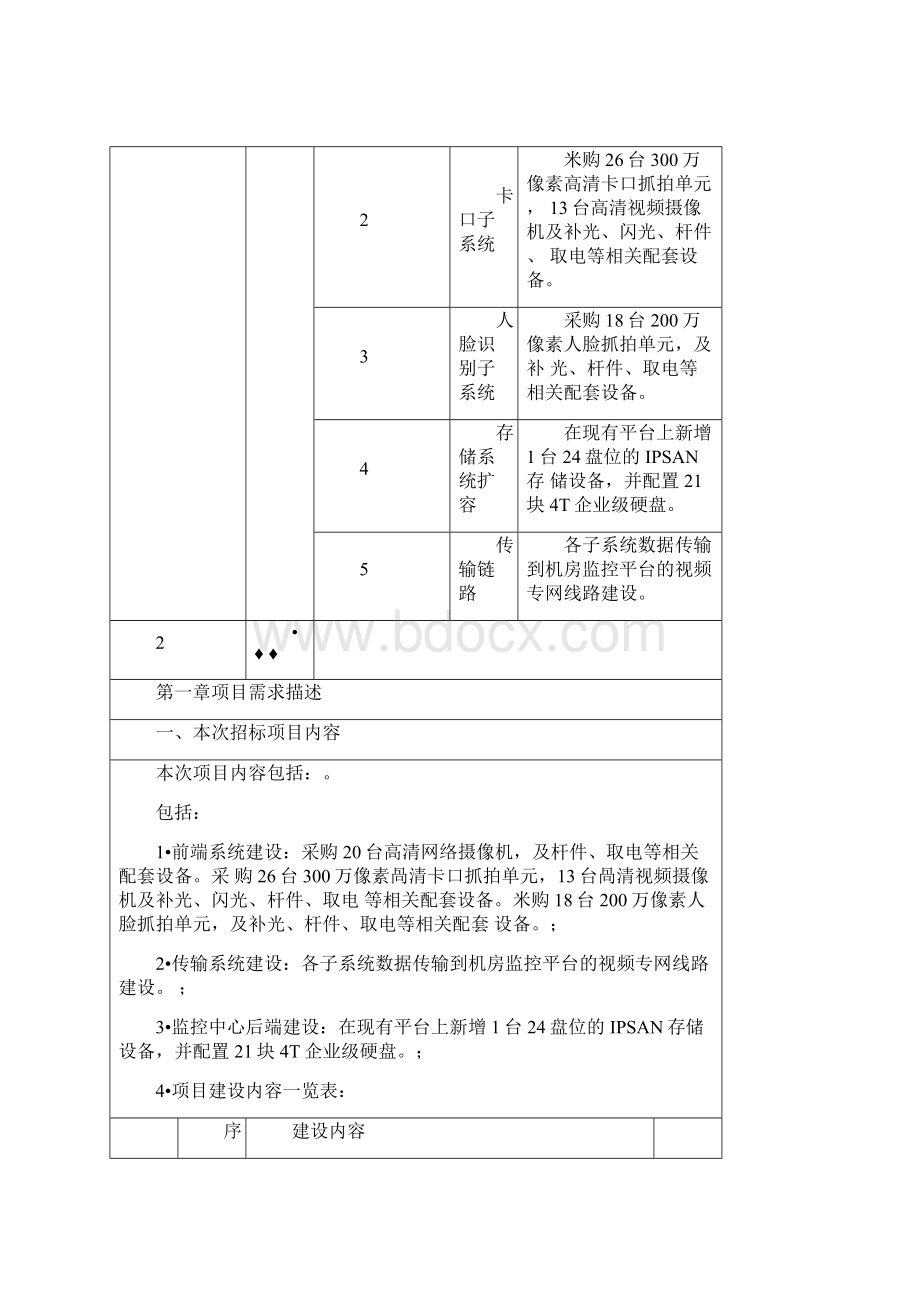 视频监控采购项目需求模板.docx_第2页