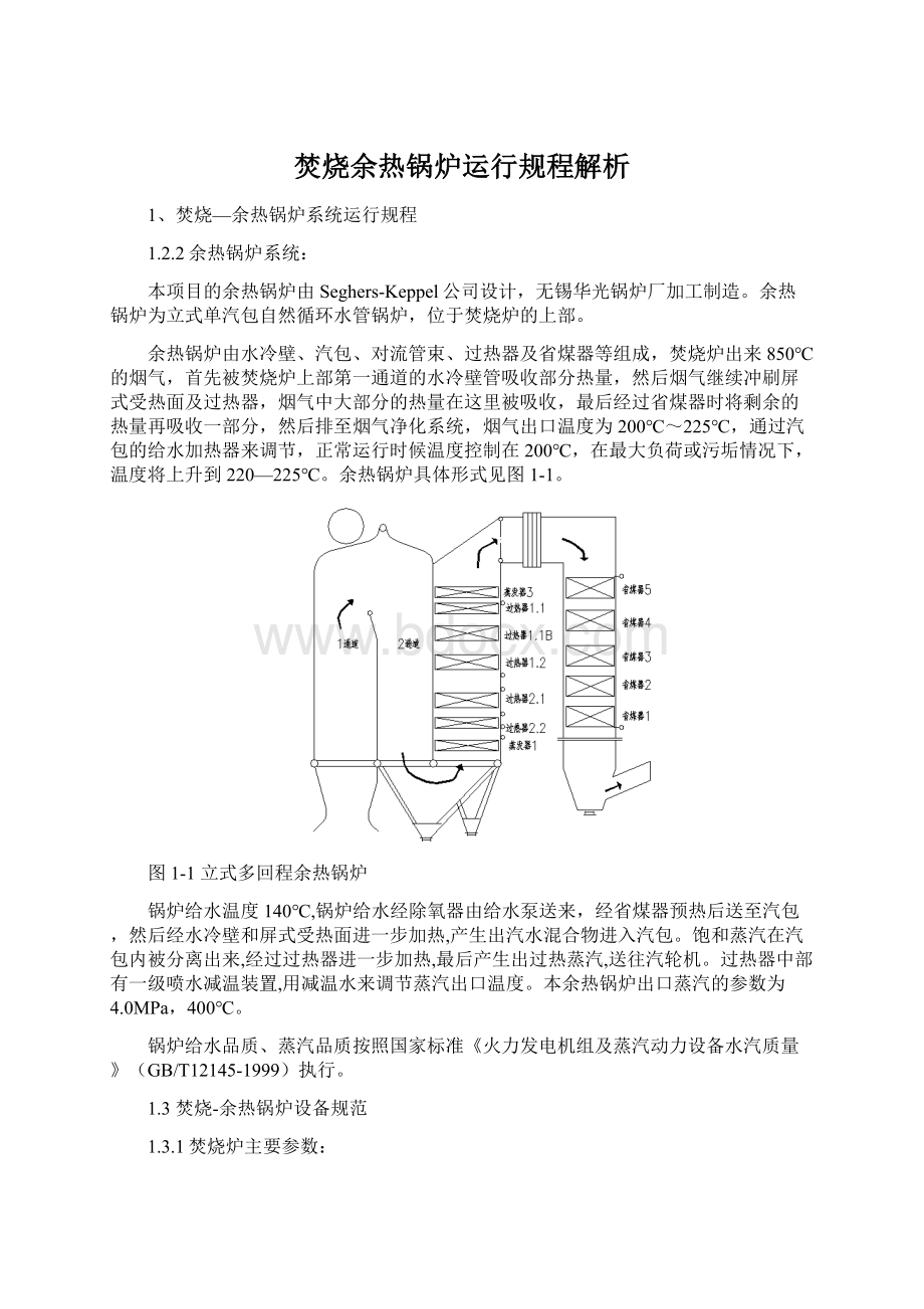 焚烧余热锅炉运行规程解析.docx