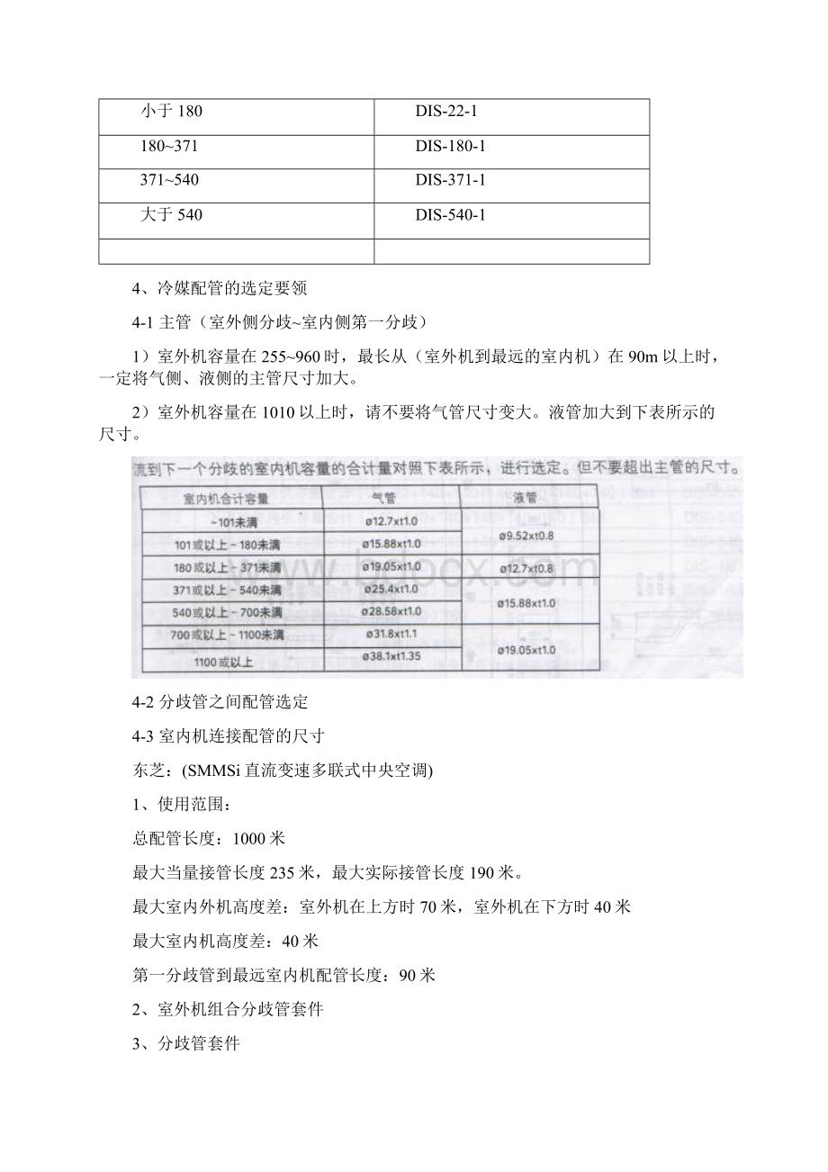 各厂家多联机分歧管及管径选择标准Word格式.docx_第3页