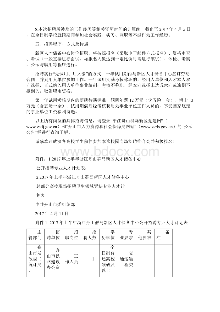 上半浙江舟山群岛新区人才储备中心.docx_第2页