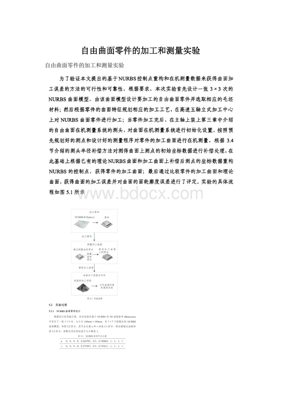 自由曲面零件的加工和测量实验Word文档下载推荐.docx