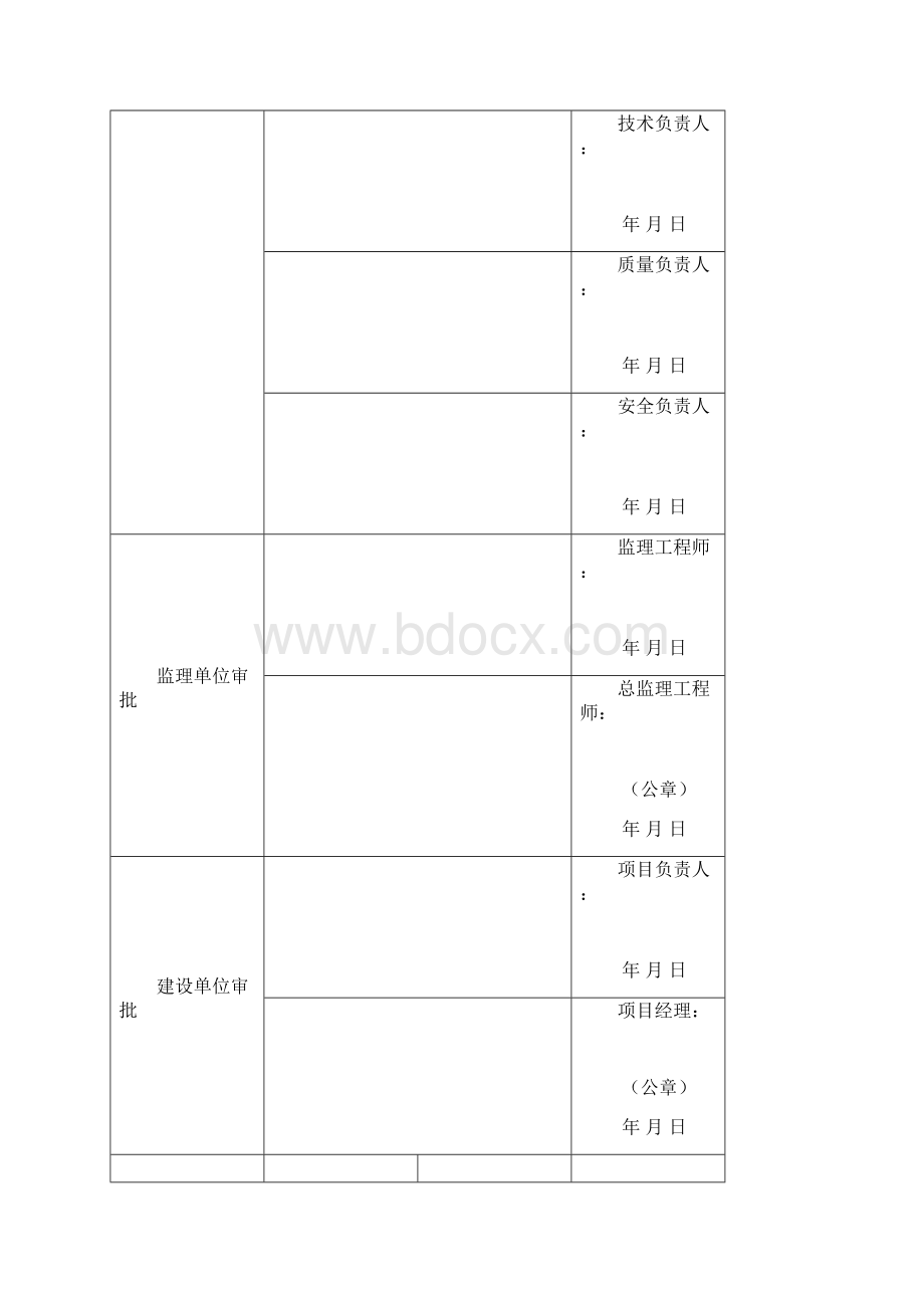 消防给水管道水压试验方案.docx_第2页