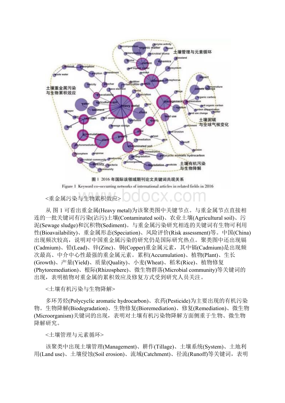 土壤学研究前沿Word文档下载推荐.docx_第3页