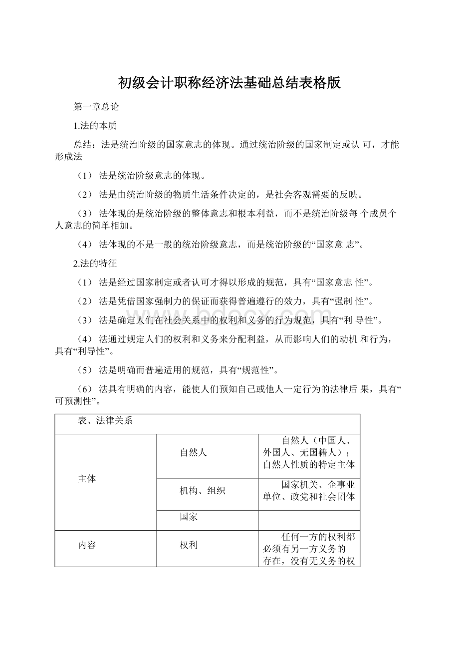 初级会计职称经济法基础总结表格版.docx_第1页