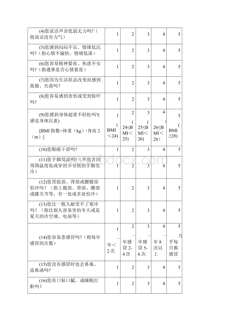 中医药健康管理服务规范.docx_第3页