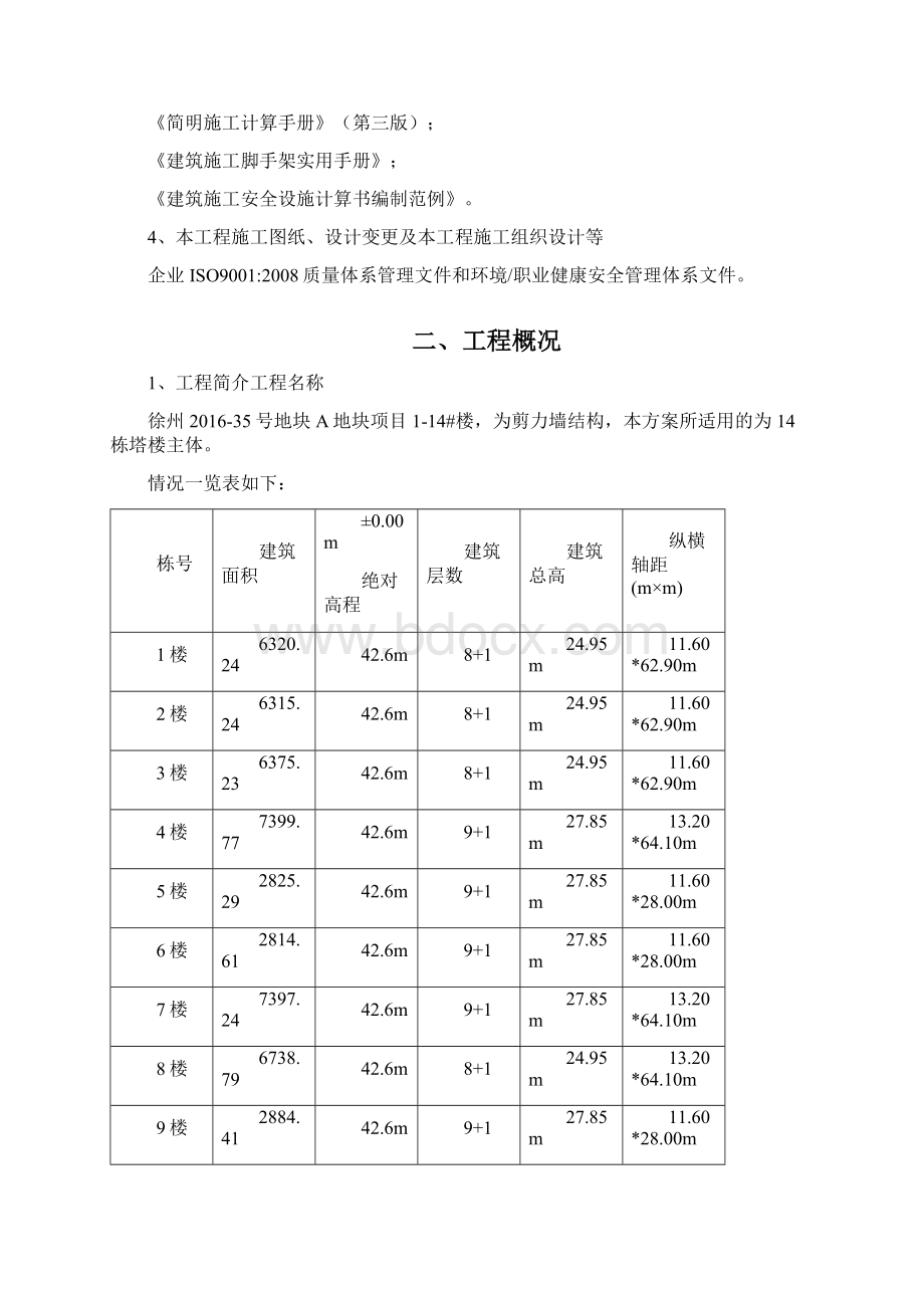 花篮式悬挑脚手架施工方案修改Word文档下载推荐.docx_第2页