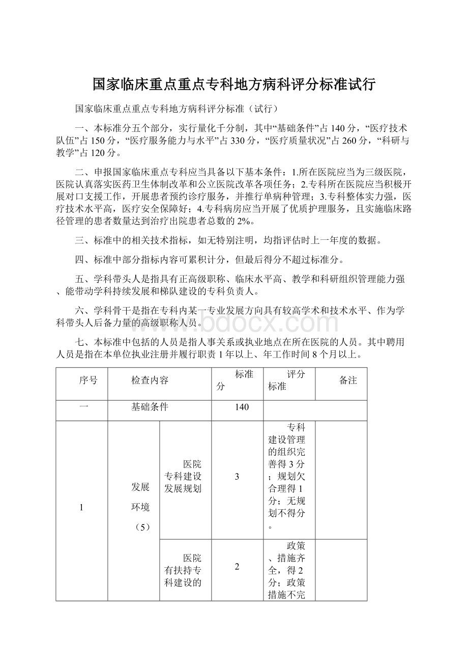 国家临床重点重点专科地方病科评分标准试行.docx_第1页