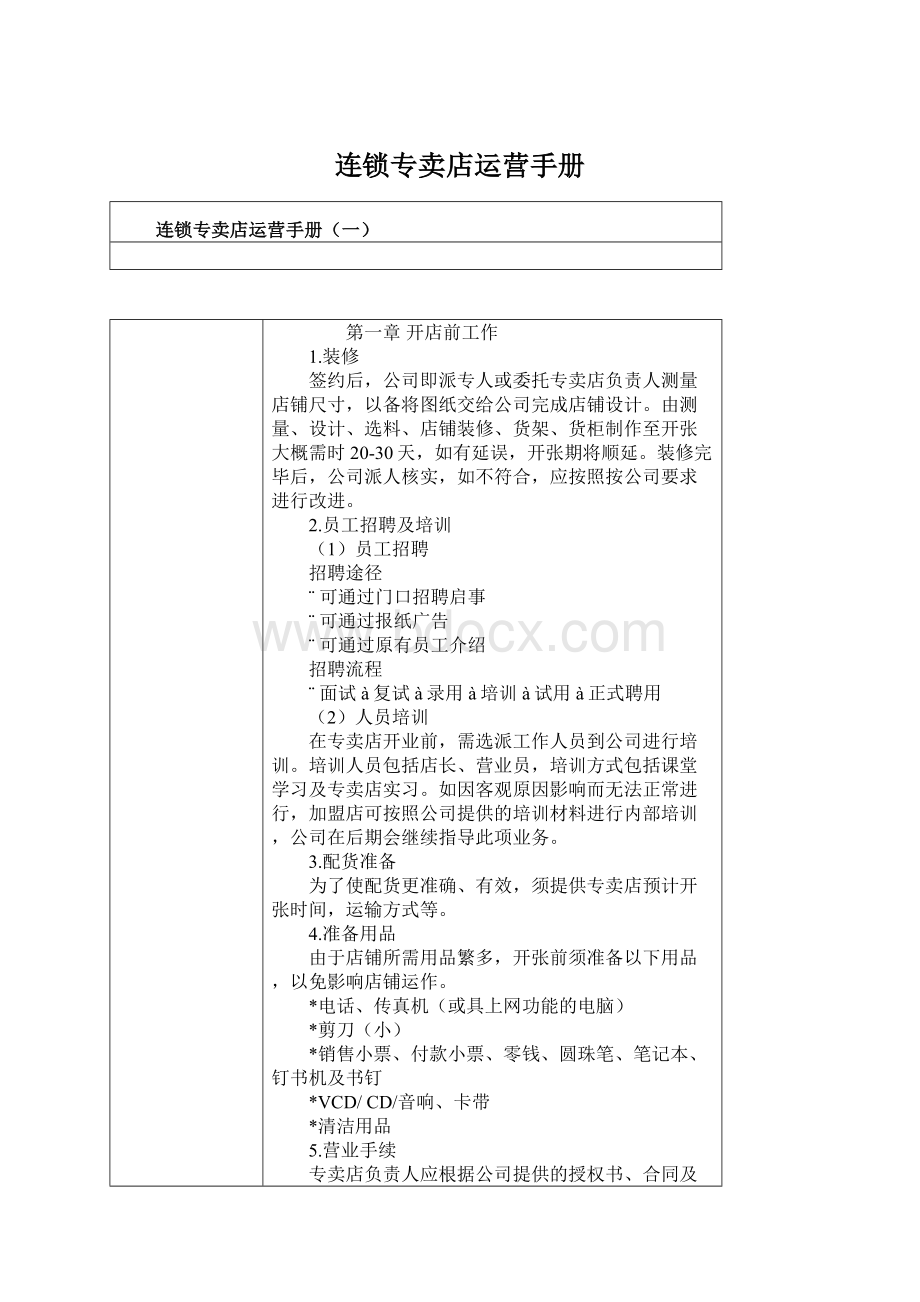 连锁专卖店运营手册Word格式.docx