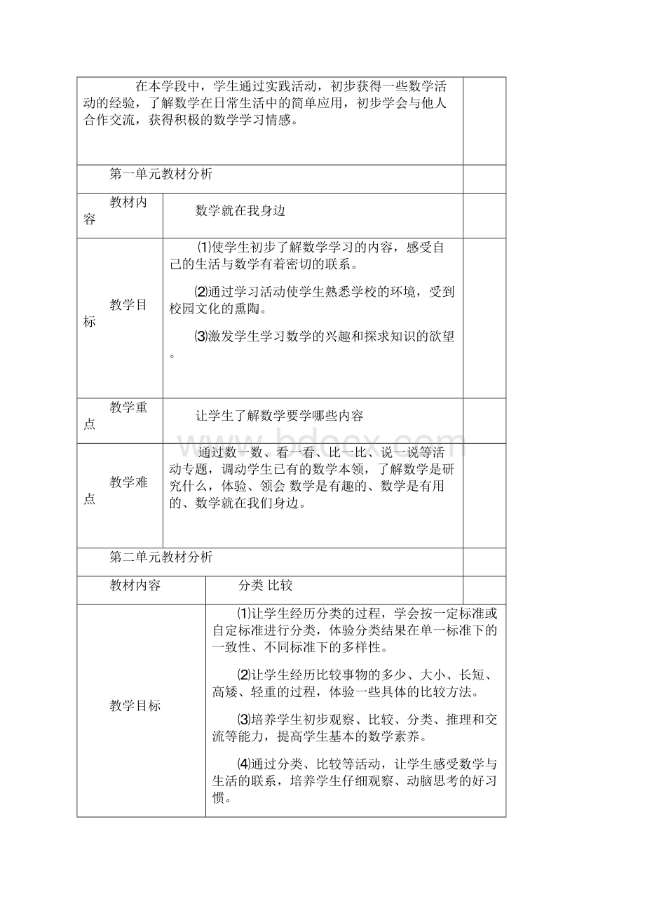 一册数学123单元.docx_第2页