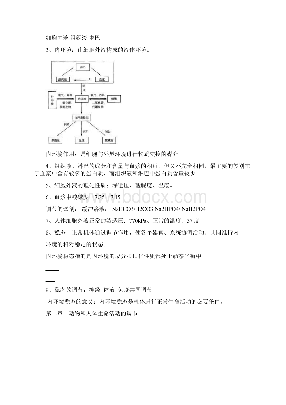 高中生物必修三总结.docx_第2页