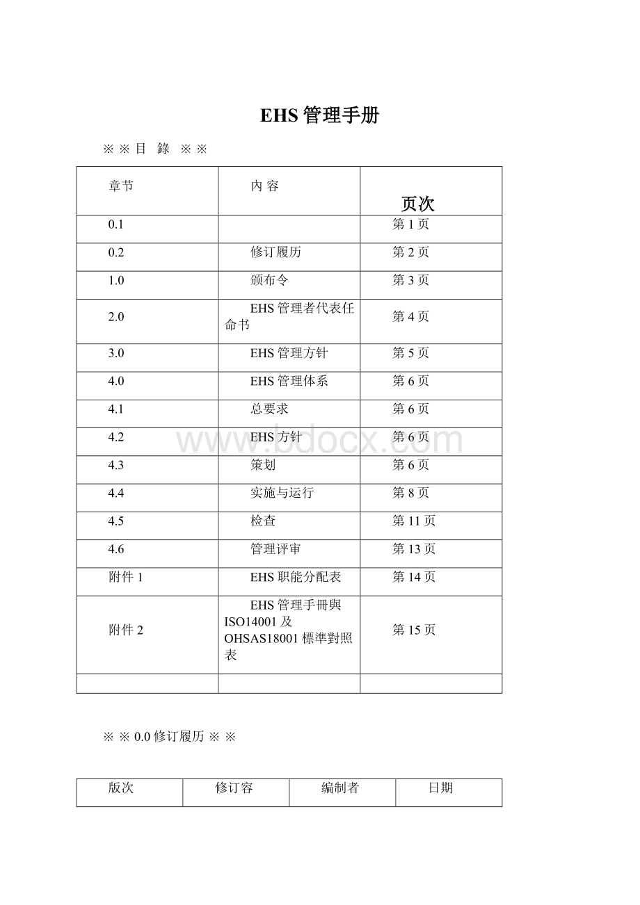 EHS管理手册.docx_第1页