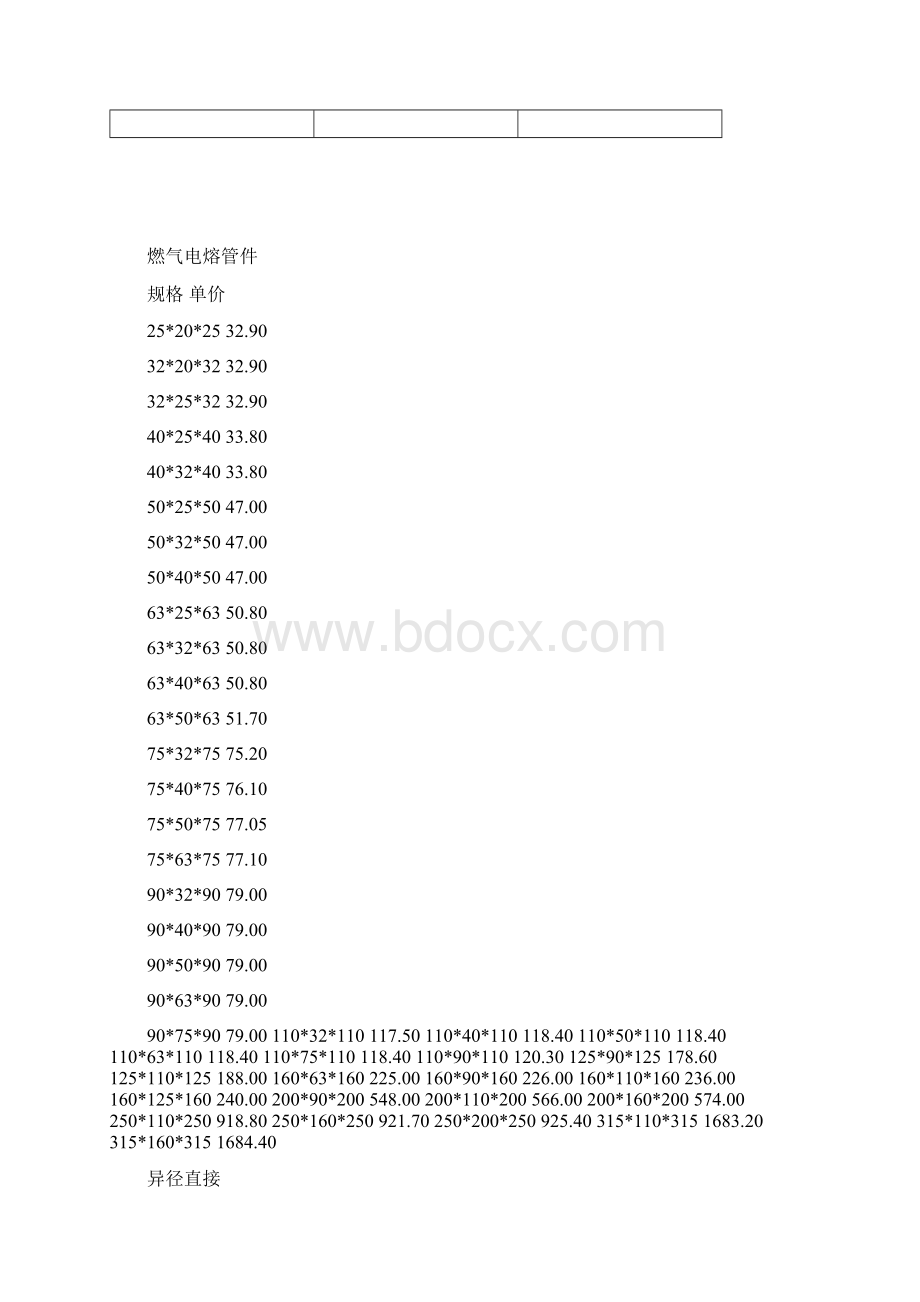 PE燃气电熔管件价格表.docx_第3页