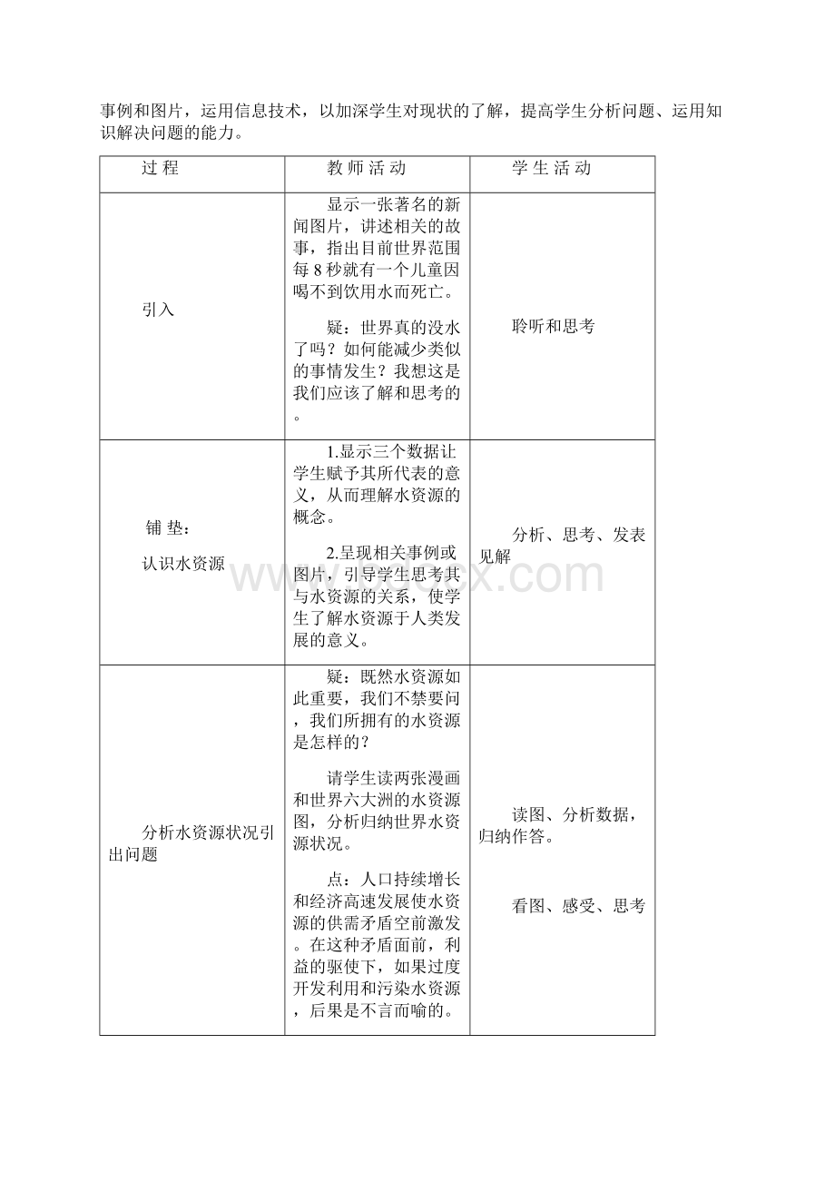 高中地理 第三章第三节水资源的合理利用教案5 新人教版必修1Word格式文档下载.docx_第2页