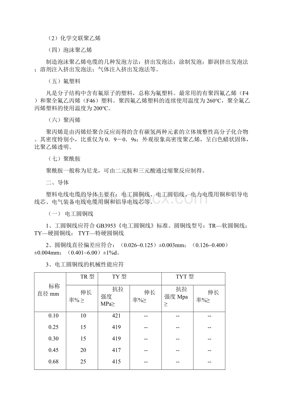 挤塑工艺培训提纲.docx_第3页