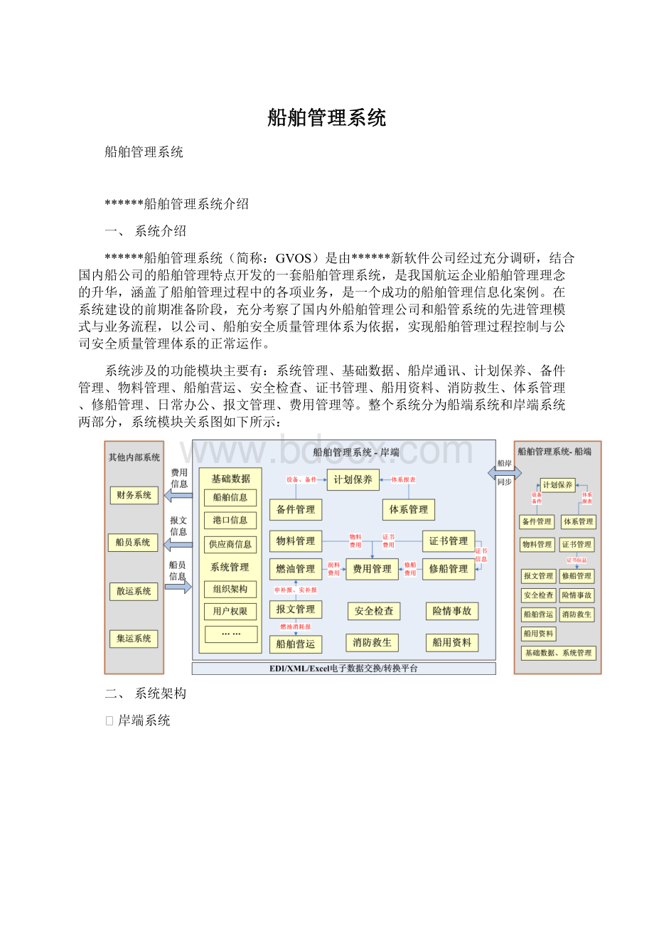 船舶管理系统.docx_第1页