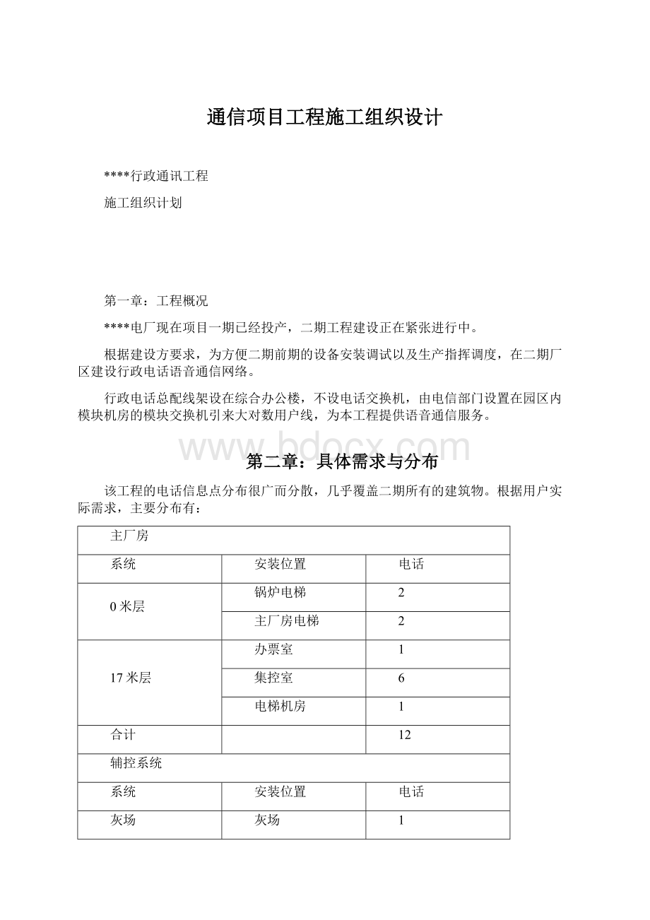 通信项目工程施工组织设计.docx_第1页