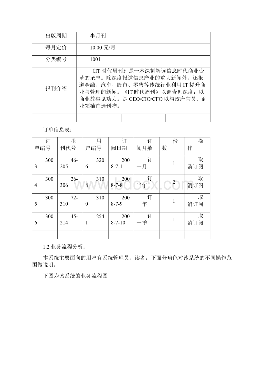 数据库课程设计报刊订阅管理系统.docx_第2页