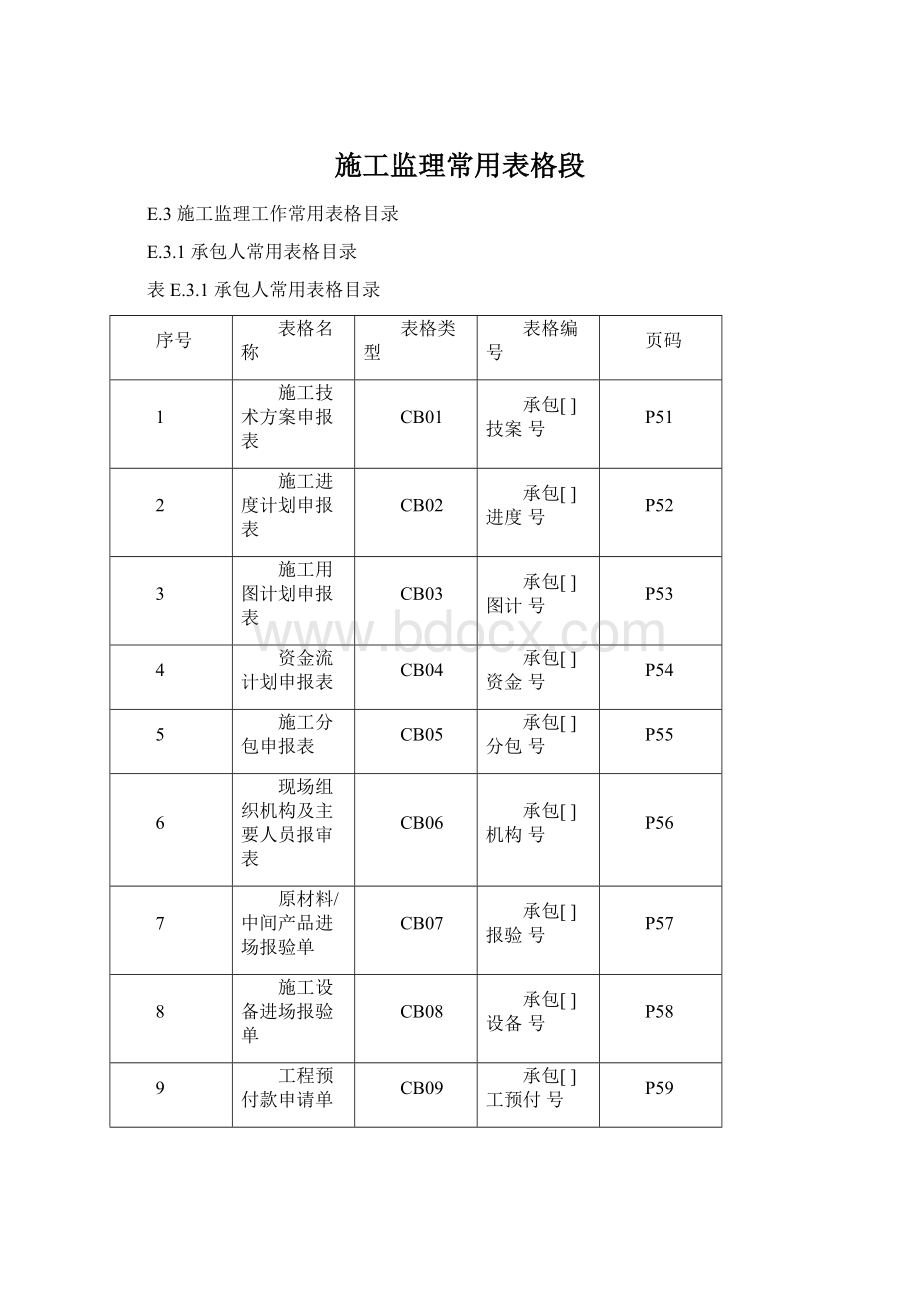 施工监理常用表格段.docx_第1页