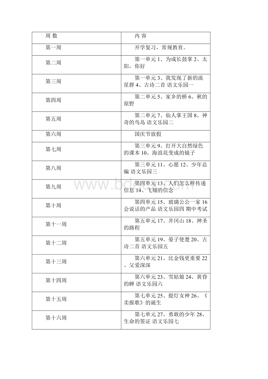 语文版四年级第七册语文计划及教案.docx_第3页