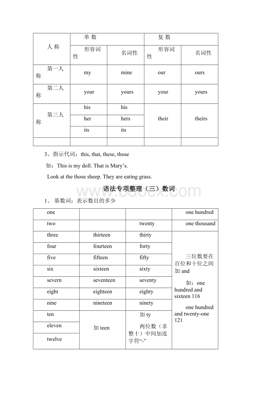 三年级英语语法大全.docx_第3页